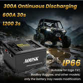 72V(76.8V) 170Ah LiFePO4 Lithium Battery for UTV, ATV & Golf Cart Upgrade – High Power Deep Cycle, 300A Smart BMS, 600A 30s / 1200A 3s Peak, IP66 Waterproof, 87.6V 15A Charger