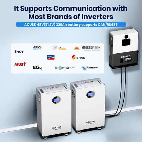 AOUSK 48V 320Ah Lifepo4 16.4kWh Lithium Battery, Build in 200A BMS High Capacity Energy Storage with Breakers, LCD Touchscreen, RS485/CAN/RS232, Ideal for Home Backup, Off-Grid, Solar System