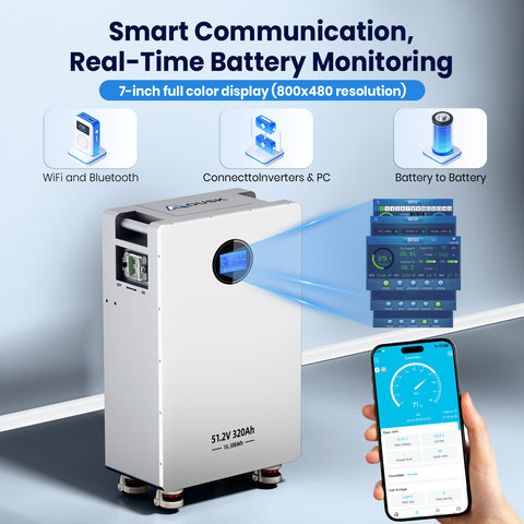 AOUSK 48V 320Ah Lifepo4 16.4kWh Lithium Battery, Build in 200A BMS High Capacity Energy Storage with Breakers, LCD Touchscreen, RS485/CAN/RS232, Ideal for Home Backup, Off-Grid, Solar System