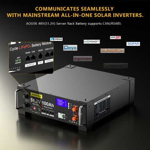 AOUSK 48V 100Ah Lithium LiFePO4 Server Rack Battery, Support Inverter Communication, Built-in 100A BMS with Bluetooth,Max. 5120W Power Output, 6000+ Cycles, Perfect for Off-Grid, Solar, Backup Power