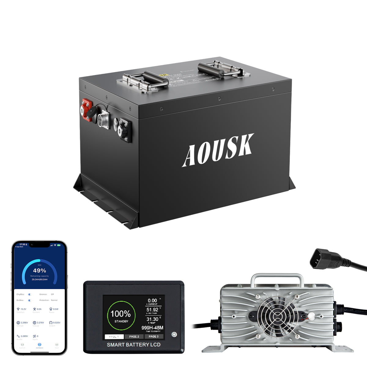 AOUSK 48V 72Ah Lithium Golf Cart Batteries, Built-in 200A BMS