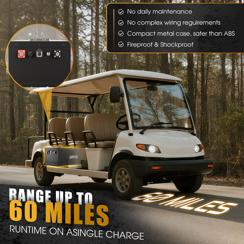 AOUSK 72V (73.6V) 105AH Lithium Golf Cart Battery, Supports 3C Discharge,Built-in 200A BMS and BlueTooth, Equipped with 83.9V 15A Fast Charger and LCD Touch Screen,8000+ Deep Cycles, Perfect for Golf Cart