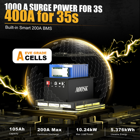 AOUSK 48V 105Ah Lithium Golf Cart Batteries, Built-in 200A BMS Peak current 1000A with Touch Monitor & Mobile APP, 6000+ Cycles Rechargeable, Perfect for Golf Carts(with 58.4V 22A fast charger)