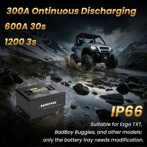 48 Volt Lithium Battery for Golf Cart, Upgraded 300A BMS, 1200A Peak, 8000+ Cycles, Max 23.04kW Power Output, 3C Discharge, Round Gauge & App, Perfect for UTV, Golf Carts