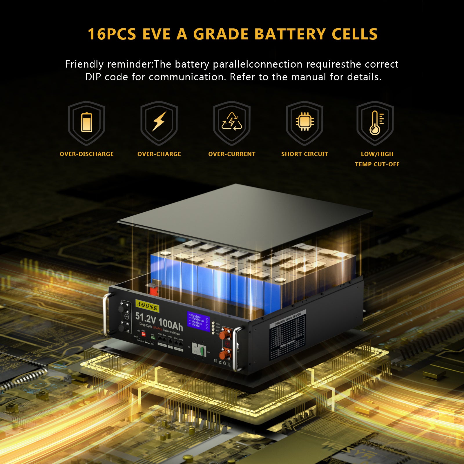 AOUSK 48V 100Ah Lithium LiFePO4 Server Rack Battery, Support Inverter Communication, Built-in 100A BMS with Bluetooth,Max. 5120W Power Output, 6000+ Cycles, Perfect for Off-Grid, Solar, Backup Power