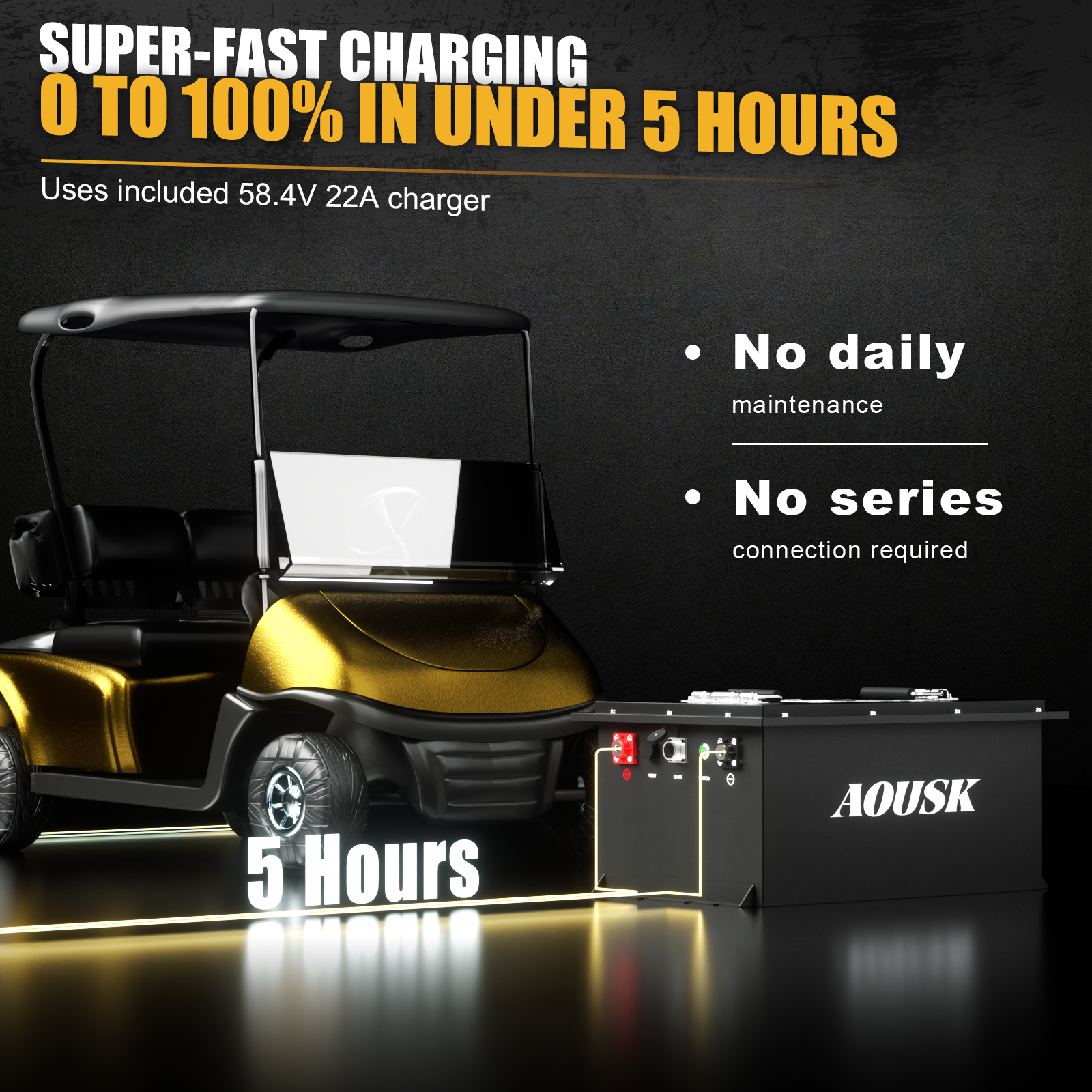 AOUSK 48V 105Ah Lithium Golf Cart Batteries, Built-in 200A BMS Peak current 1000A with Touch Monitor & Mobile APP, 6000+ Cycles Rechargeable, Perfect for Golf Carts(with 58.4V 22A fast charger)