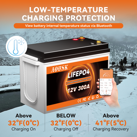 AOUSK 12V 300Ah MINI LiFePO4 Lithium Battery, Bluetooth Lithium Battery, 200A BMS, up to 15000 Cycles, Max.3840Wh Energy with Low Temp Cut off, Perfect for RV, Solar, Trolling Motor