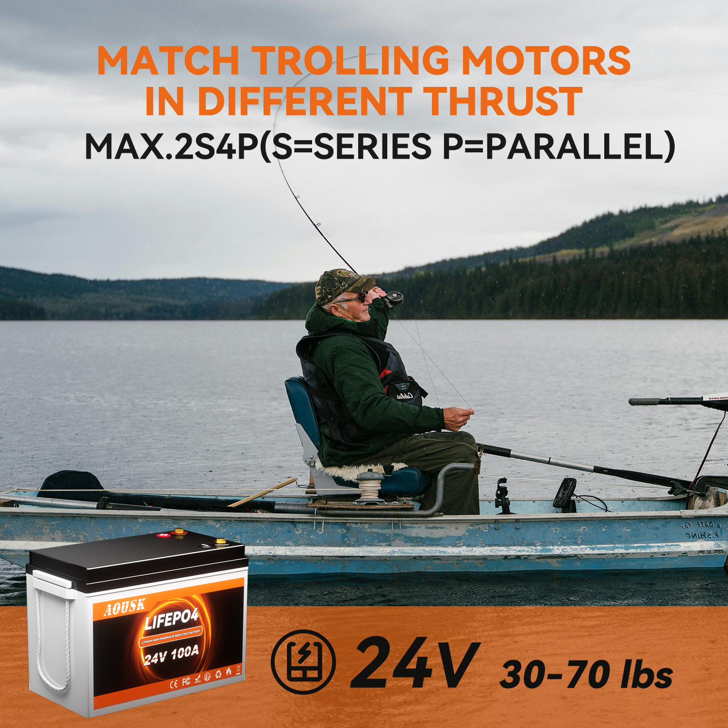 AOUSK 24V 100Ah Trolling Motor LiFePO4 Battery,2560Wh Lithium Battery Perfect for RV, Marine, Trolling Motor, Solar Off-Grid System 4000-15000 Deep Cycles & 10-Year Lifetime