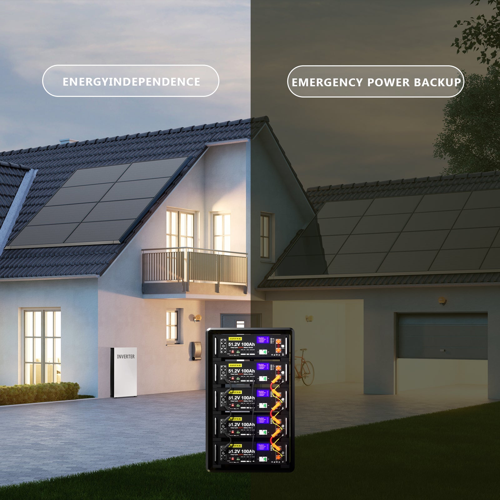 AOUSK 48V 100Ah Lithium LiFePO4 Server Rack Battery, Support Inverter Communication, Built-in 100A BMS with Bluetooth,Max. 5120W Power Output, 6000+ Cycles, Perfect for Off-Grid, Solar, Backup Power