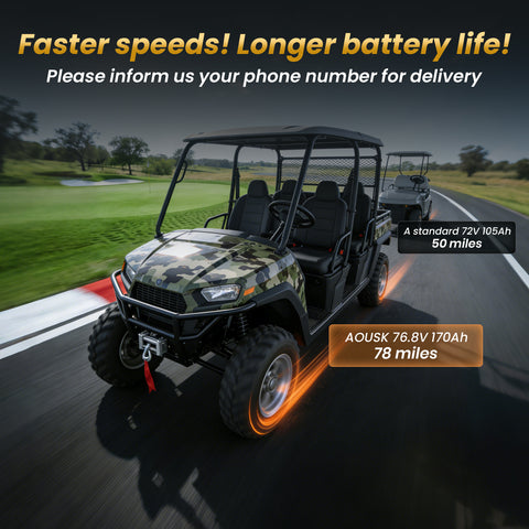 72V(76.8V) 170Ah LiFePO4 Lithium Battery for UTV, ATV & Golf Cart Upgrade – High Power Deep Cycle, 300A Smart BMS, 600A 30s / 1200A 3s Peak, IP66 Waterproof, 87.6V 15A Charger