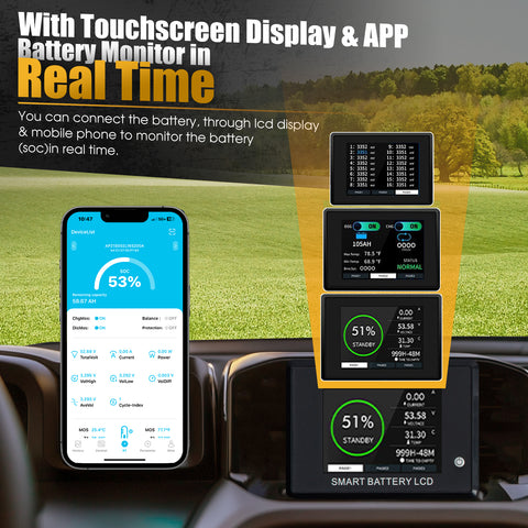 AOUSK 48V 160Ah Lithium Battery, MAX 10.24 kW Built-in 200A BMS with Touch Monitor & Mobile APP, 4000+ Cycles Rechargeable LiFePO4 Battery, Perfect for Golf Carts
