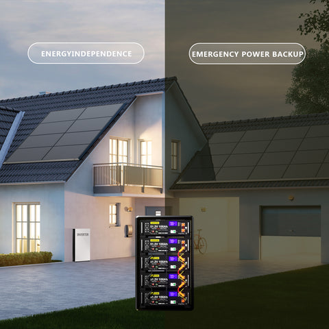 AOUSK 48V 100Ah Lithium LiFePO4 Server Rack Battery, Support Inverter Communication, Built-in 100A BMS with Bluetooth,Max. 5120W Power Output, 6000+ Cycles, Perfect for Off-Grid, Solar, Backup Power