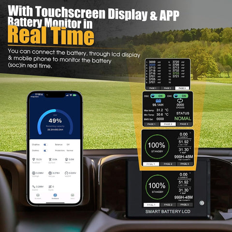 AOUSK 36V 105Ah Lithium Battery for Golf Cart, Built-in Smart 200A BMS, with Touch Monitor & Mobile APP, 4000+ Cycles Rechargeable LiFePO4 Battery, Max 8.06kW Power Output, Perfect for Golf Carts