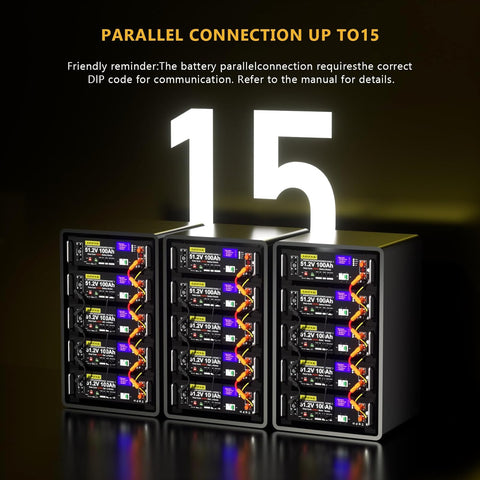AOUSK 48V 100Ah(V1) Lithium LiFePO4 Server Rack Battery, Support Inverter Communication, Built-in 100A BMS with Bluetooth,Max. 5120W Power Output, 6000+ Cycles, Perfect for Off-Grid, Solar, Backup Power（副本）
