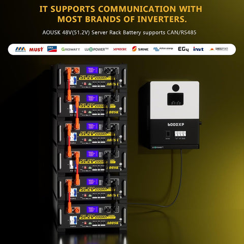 48V 200Ah Lithium LiFePO4 Solar Battery, Support Inverter Communication, Built-in 200A BMS with Bluetooth, Max.10.24kW Power Output, 6000+ Cycles, Perfect for Off-Grid, Solar