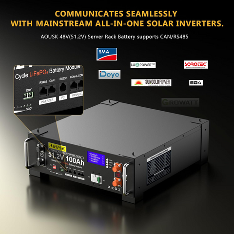 AOUSK 48V 100Ah(V1) Lithium LiFePO4 Server Rack Battery, Support Inverter Communication, Built-in 100A BMS with Bluetooth,Max. 5120W Power Output, 6000+ Cycles, Perfect for Off-Grid, Solar, Backup Power（副本）