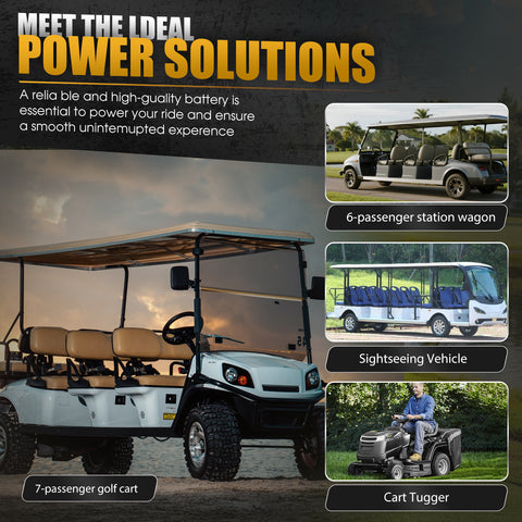 AOUSK 72V (73.6V) 105AH Lithium Golf Cart Battery, Supports 3C Discharge,Built-in 200A BMS and BlueTooth, Equipped with 83.9V 15A Fast Charger and LCD Touch Screen,8000+ Deep Cycles, Perfect for Golf Cart