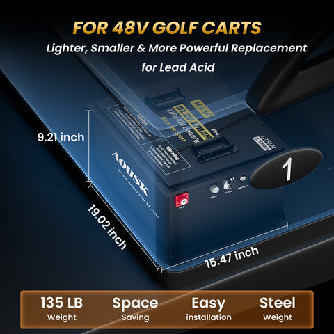 48 Volt Lithium Battery for Golf Cart, Upgraded 300A BMS, 1200A Peak, 8000+ Cycles, Max 23.04kW Power Output, 3C Discharge, Round Gauge & App, Perfect for UTV, Golf Carts