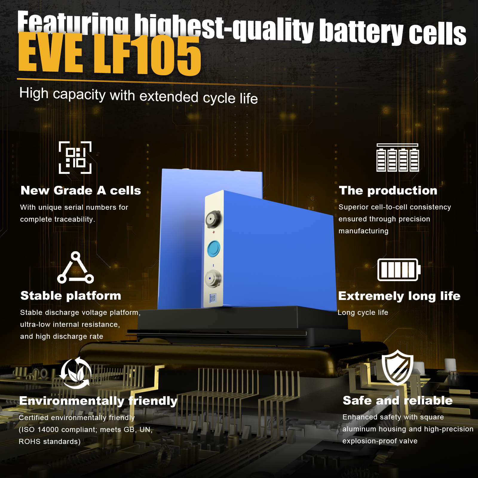 AOUSK 48V 105Ah Lithium Golf Cart Batteries, Built-in 200A BMS Peak current 1000A with Touch Monitor & Mobile APP, 6000+ Cycles Rechargeable, Perfect for Golf Carts(with 58.4V 22A fast charger)