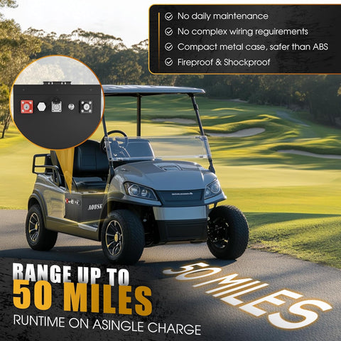 AOUSK 48V Mini Lithium Battery 105A, Smart 200A BMS, Charges 6000+ Cycles with LCD Monitor and 22A Charger, Bluetooth APP, 10.24 kW Max. Power