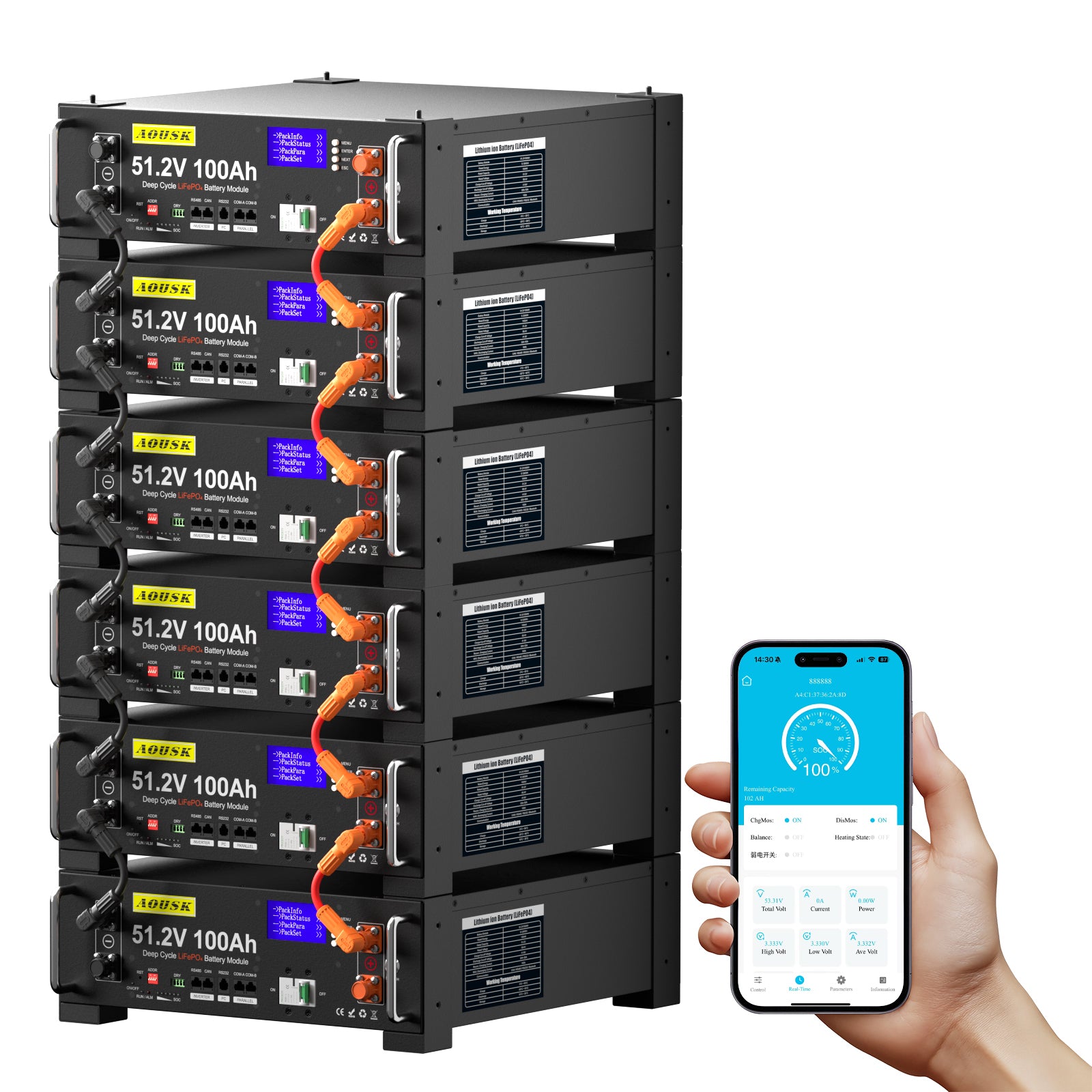 AOUSK 48V 100Ah Lithium LiFePO4 Server Rack Battery, Support Inverter Communication, Built-in 100A BMS with Bluetooth,Max. 5120W Power Output, 6000+ Cycles, Perfect for Off-Grid, Solar, Backup Power