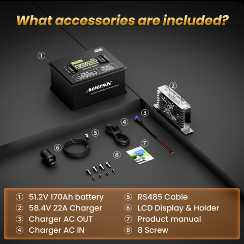 48 Volt Lithium Battery for Golf Cart, Upgraded 300A BMS, 1200A Peak, 8000+ Cycles, Max 23.04kW Power Output, 3C Discharge, Round Gauge & App, Perfect for UTV, Golf Carts