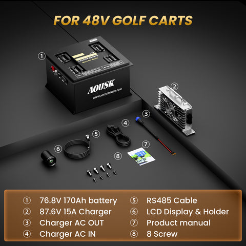 72V(76.8V) 170Ah LiFePO4 Lithium Battery for UTV, ATV & Golf Cart Upgrade – High Power Deep Cycle, 300A Smart BMS, 600A 30s / 1200A 3s Peak, IP66 Waterproof, 87.6V 15A Charger