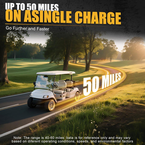AOUSK 48V 105Ah Lithium Golf Cart Batteries, Built-in 200A BMS Peak current 1000A with Touch Monitor & Mobile APP, 6000+ Cycles Rechargeable, Perfect for Golf Carts(with 58.4V 22A fast charger)